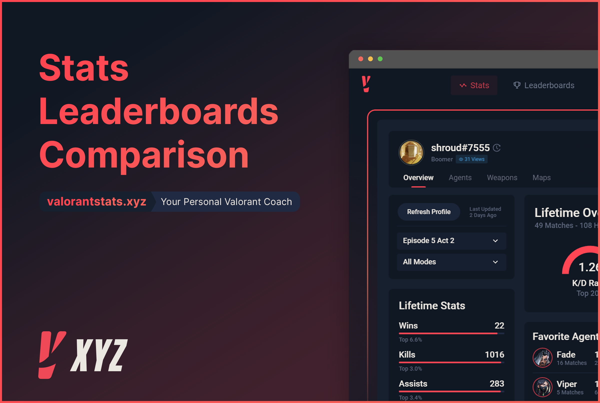 How To Check Valorant Leaderboard 